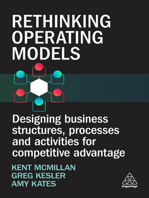 cover image of Rethinking Operating Models